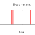 sleepmotions.png