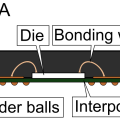 bga_package_sideview.png